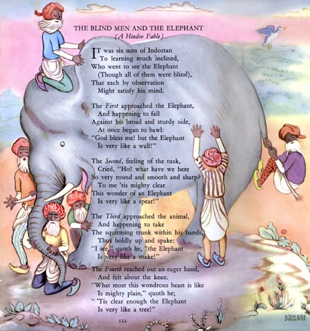 Bhagavad Gita in English Blind Men And The Elephant....