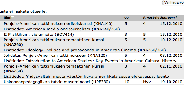 avio liitto ei dating kohta uksia