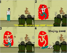 Bejing Olympic Logo