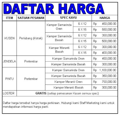 TOKO KUSEN ONLINE Daftar Harga  New per  12 Januari 2009 