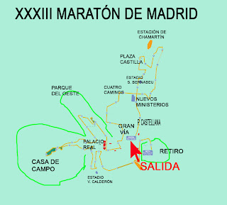 XXXIII Maratón de Madrid