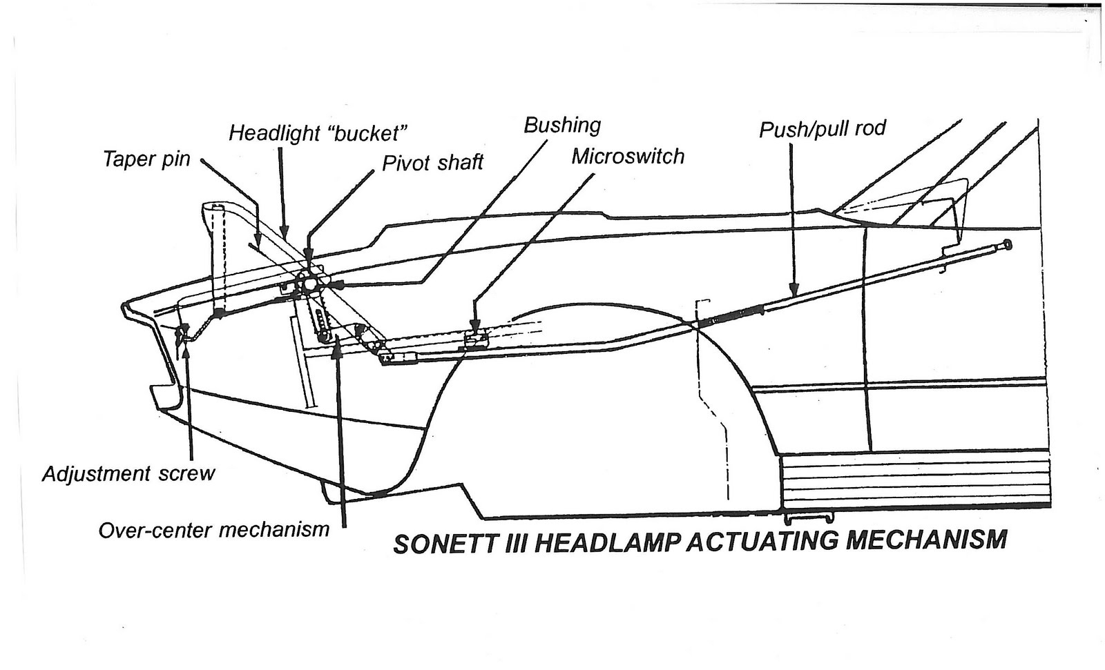 SAAB JOURNAL Headlamp Magic