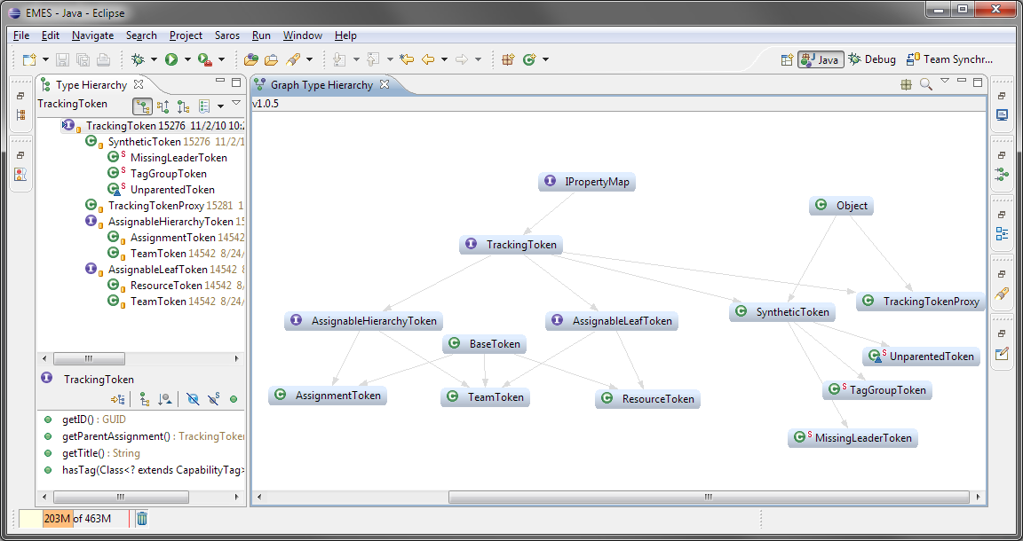 Paul B's Eclipse Whiteboard Zest Type Hierarchy View