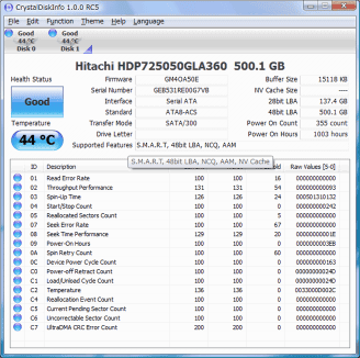 1º PCPI IES Lloixa: abril 2010