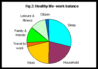Working Time Directive Uk Travel Time Working Time Directive Uk Travel Time