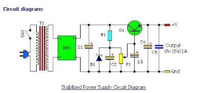 Build your Gadget: Stabilized Regulated Power Supply Circuit