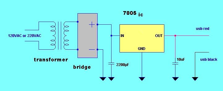 iPod Charger Simple Circuit Diagram - Electronic Circuit Schematic
