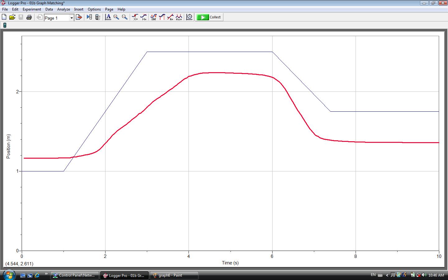 Let's Get PHYSICal! Motion Sensor Graphs