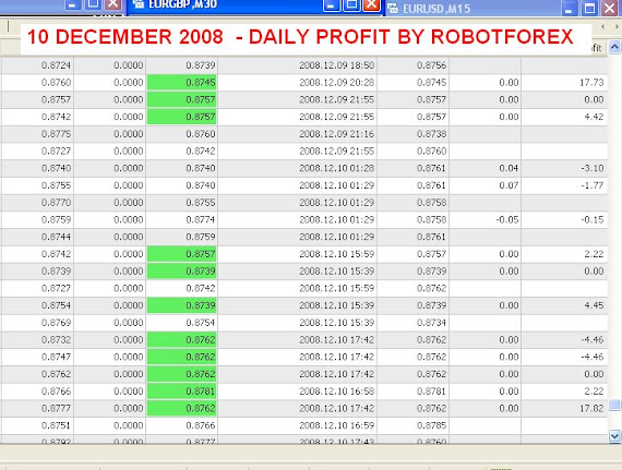 10 DECEMBER PROFIT 1ST page