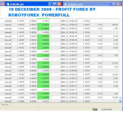 18 DECEMBER 2008 - SECOND PAGE