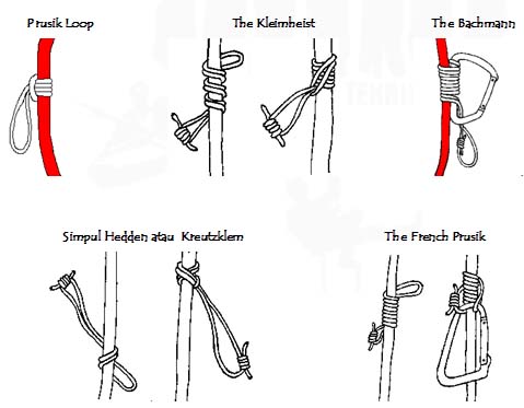 Mapala Green Machine Spirit UNSRI: Simpul - Simpul