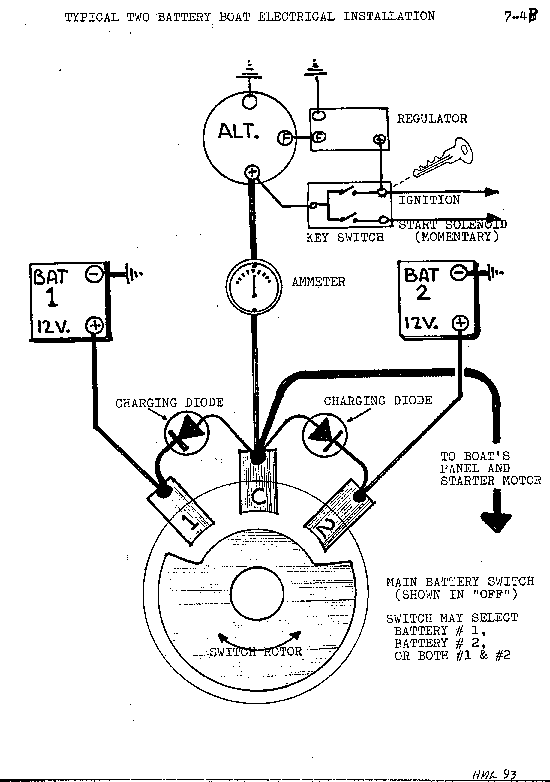 MECHANICAL DAE: Diesel Cycle 88 ford alternator wiring diagram 