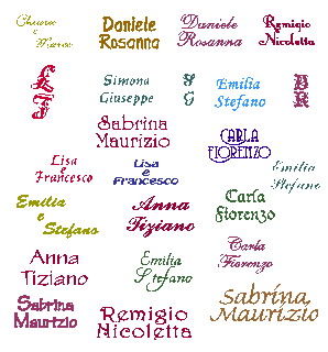 LO SAPEVATE CHE..... I VERI NOMI