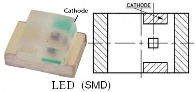 Au Group Electronics: How to identify the pin number on SMD packages?
