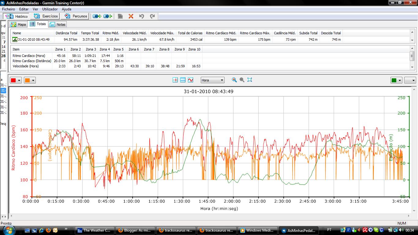 [2+garmin+2010-01-31.jpg]