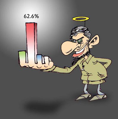 cartoon by Nikahang Kosar of ahmadinejad with a raised middle finger with his election percentage