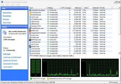 Auslogic Task Manager Replacement