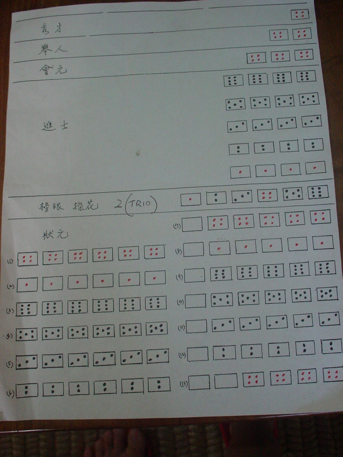 Guiltless Getaways Play the MoonCake Festival Dice Game in MidAutumn