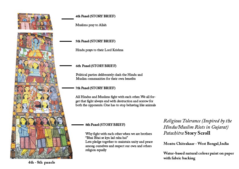 Story Scroll Examples Research project: Analysis of Storyscrolls on Contemporary subjects