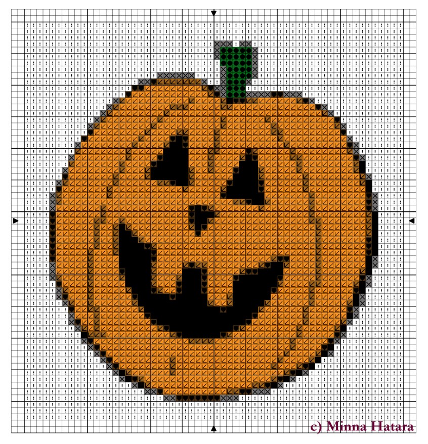 MinnaH's Miniatures Halloween cross stitch pattern Halloween ristipistomalli