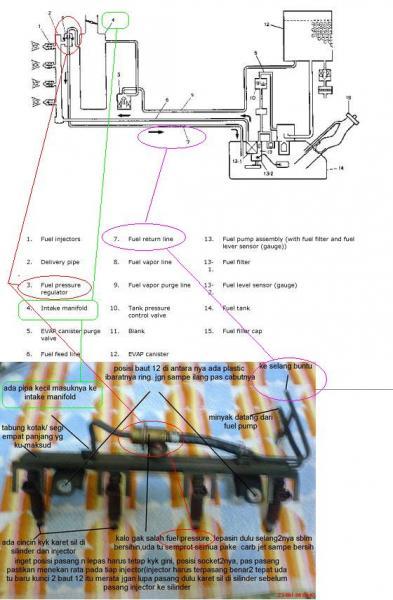 Centraltech8 Car Service Solution: DIY : bersihkan injector