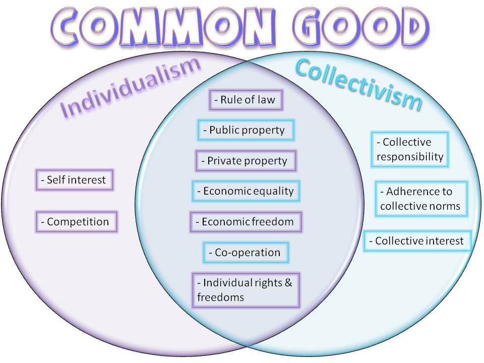 Great Believer in Luck: October 2010