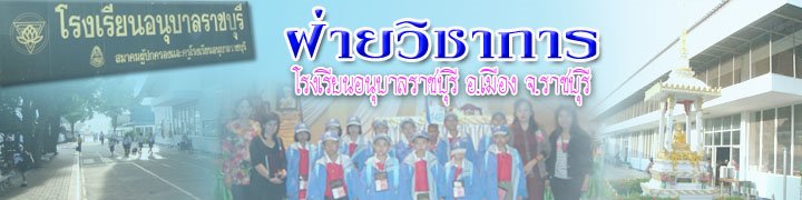 Anuban Ratchaburi School โรงเรียนอนุบาลราชบุรี