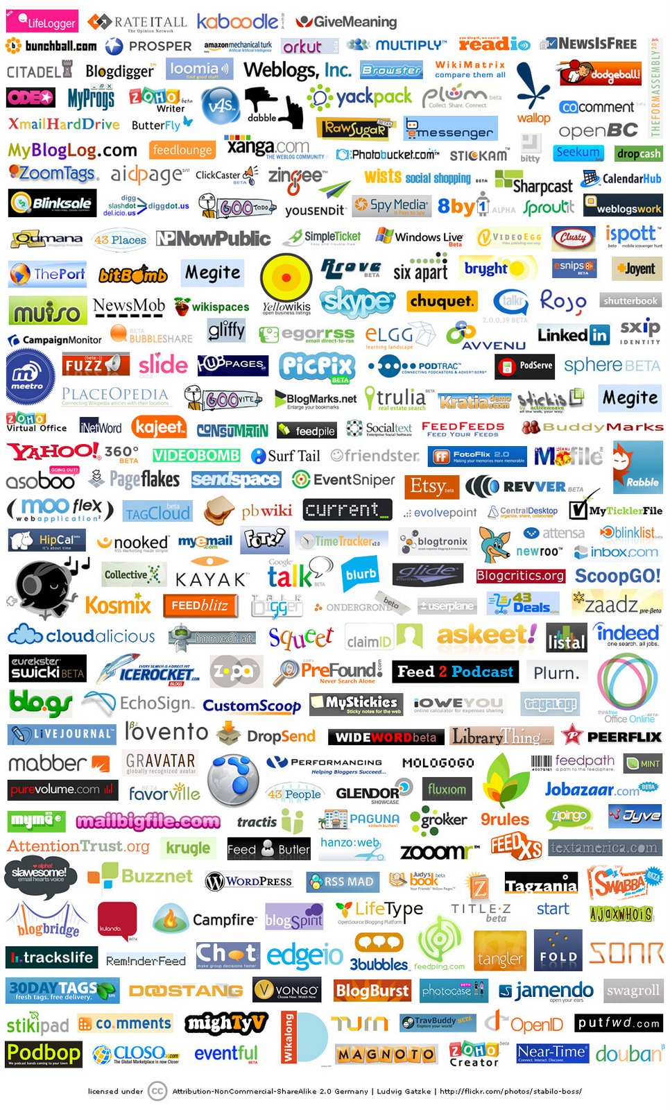 [web20logos.jpg]