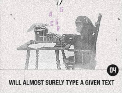 Random Monkey typing