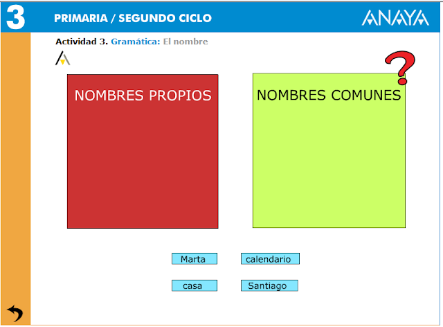 Resultat d'imatges de NOMBRES COMUNES Y PROPIOS