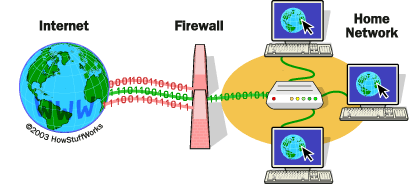 [firewall.gif]