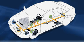 CAN Bus Application in Automotive Network Control