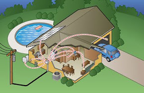 Remote power On/Off control and current measurement for home electric outlets based on a low-power