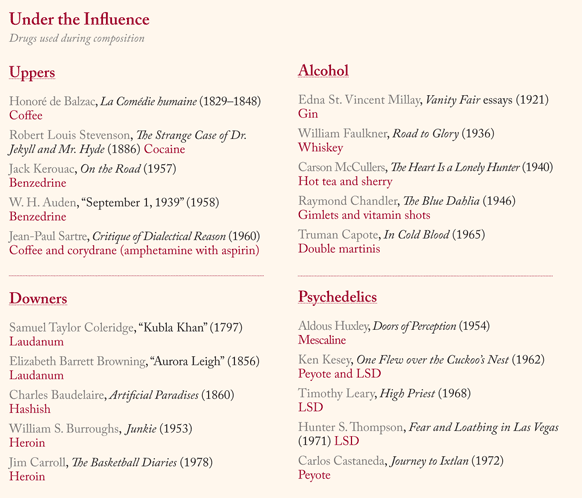 Under the influence status quo. Under the influence перевод chris. Крис браун under the influence. Chris brown under the influence. Indigo extended chris brown.