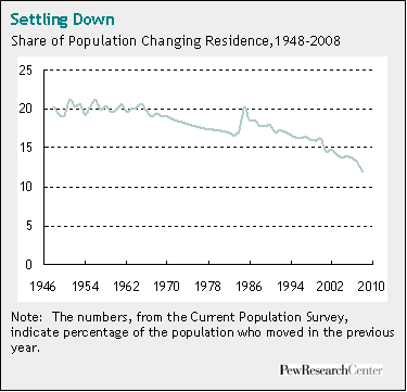 [demographics+top.png]