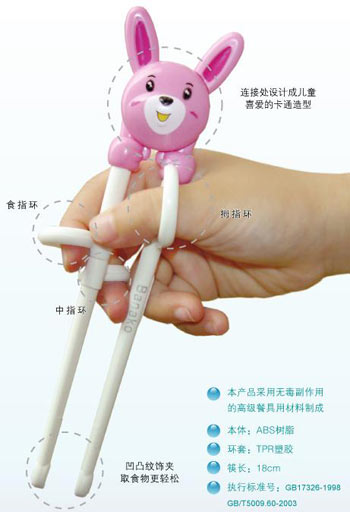 [child's+chopsticks.jpg]