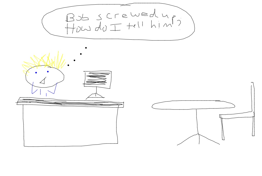 From The Mind Of The Evil Twin Batshit Crazy Boss