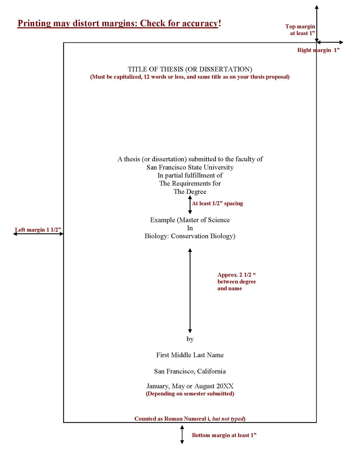 Dissertation Layout Help Writing A Dissertation