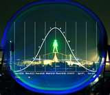 The mortage service bell curve boom bust