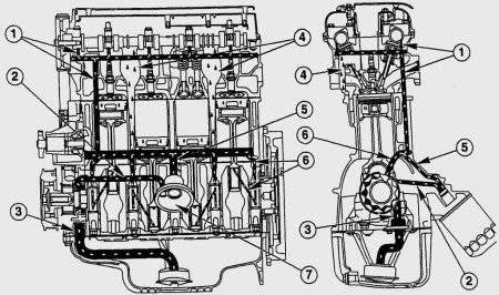 Ford ka engine compartment layout #6
