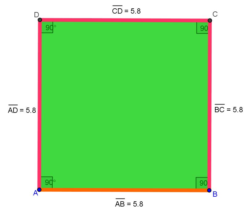 OS ALUNOS QUE EXPLORAVAM... (Professora Ana