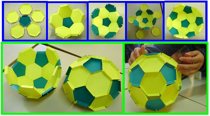 OS ALUNOS QUE CALCULAVAM...: PASSOS PARA MONTAR A BOLA.