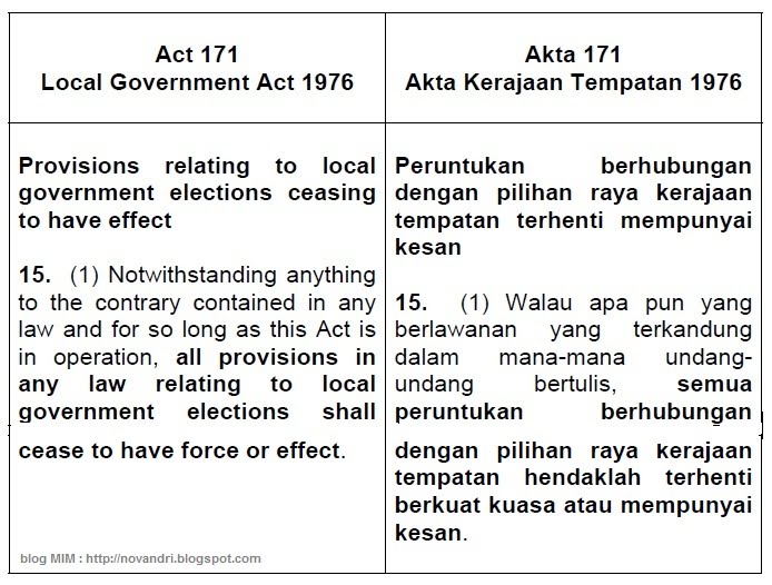 akta kerajaan tempatan 1976 akta 171