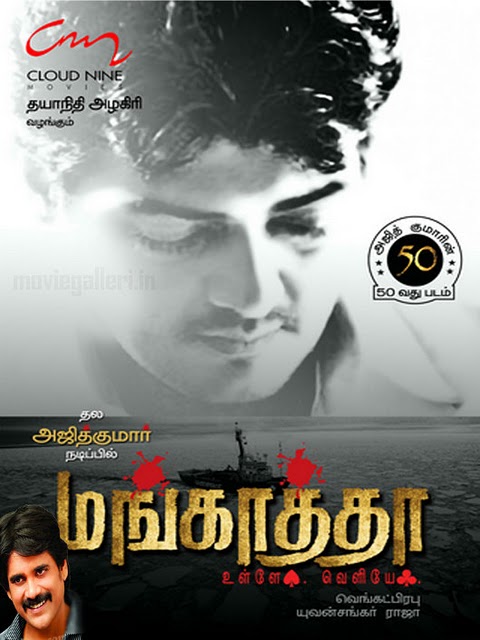 Mankatha bgm Ringtones
