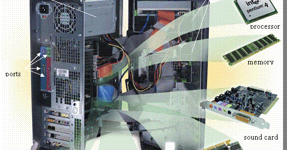 The System Unit: Components Of System Unit