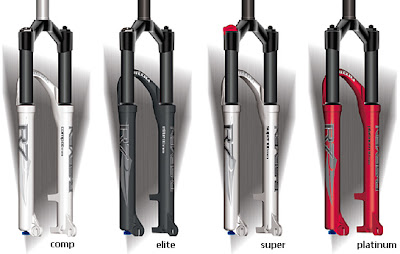 PRUEBAS: Manitou R7 Platinum