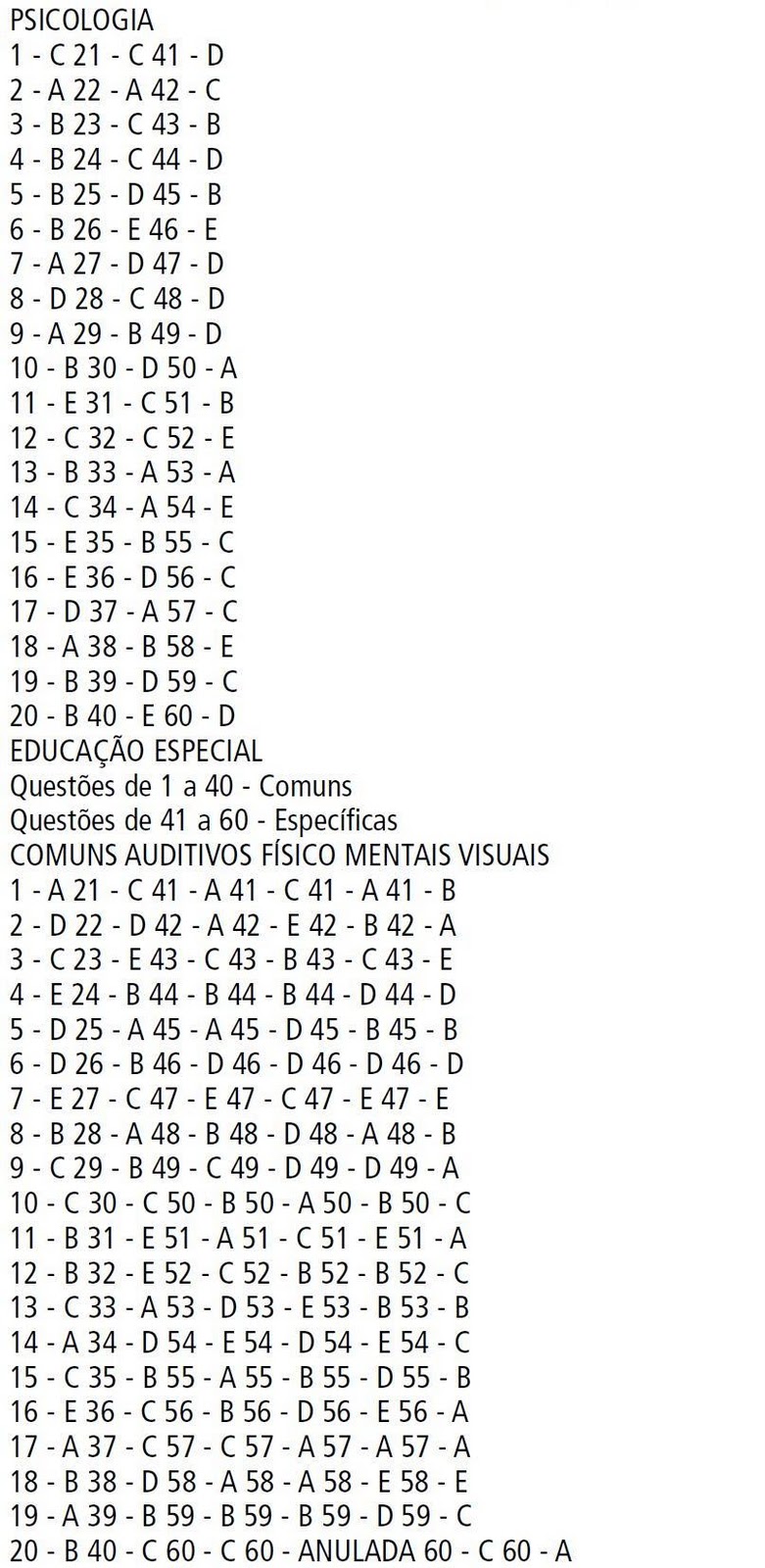 [Gabarito PEB II 2-II.JPG]