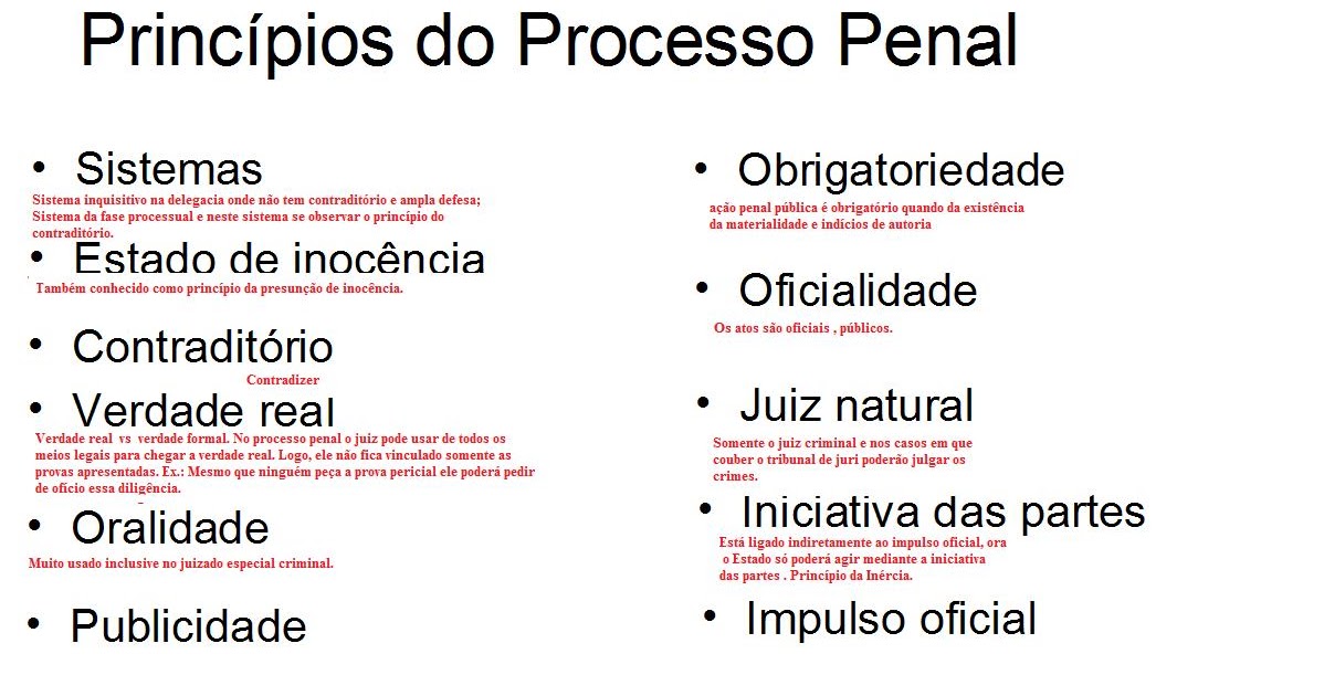 DIREITO EM TELA RESUMÃO 3 PROCESSO PENAL PARA OAB