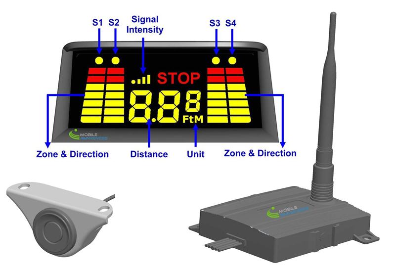 Wholesale Global Electronics Three Kinds of Parking Sensor