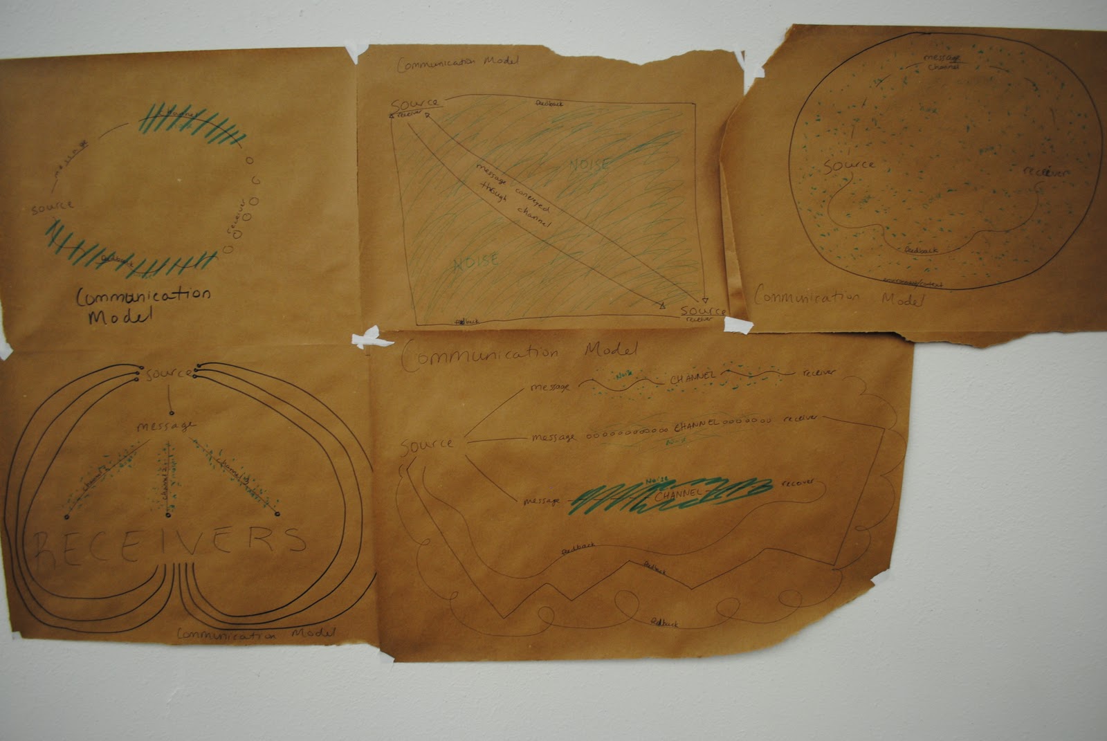 Vi Pham Communication Model